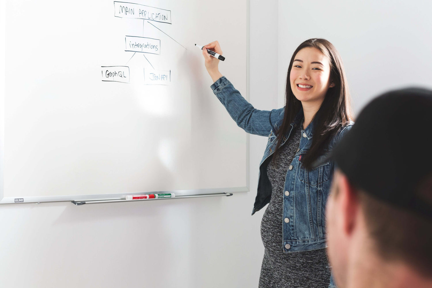 Production Scheduling Whiteboards
